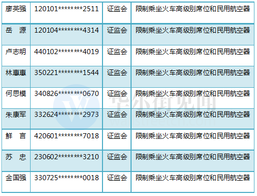 游戏专题 第46页