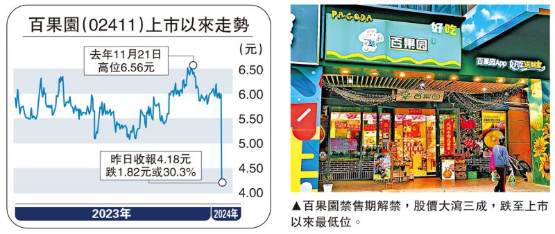 热点生活 第36页