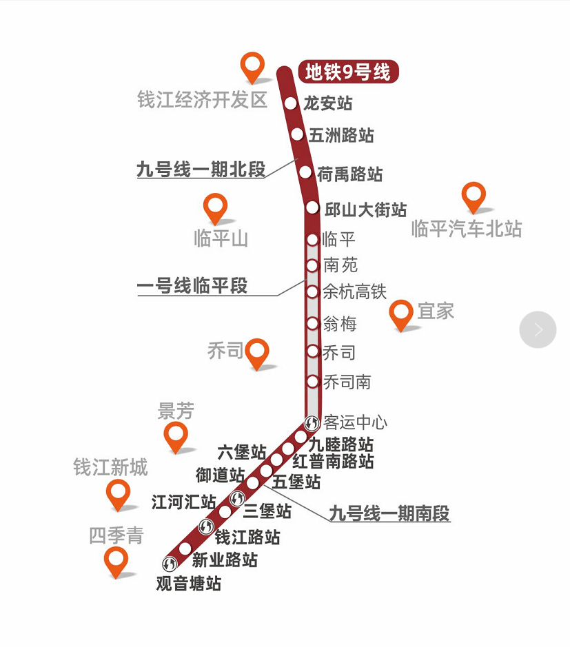 最新资讯 第32页